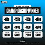 how to bet on ncaab